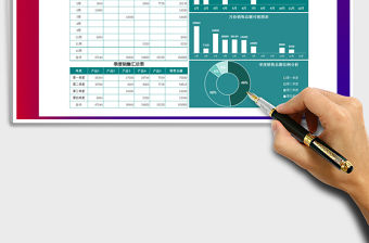 2021年銷售業績統計（自動匯總、圖表分析）
