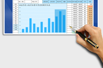 2021年收支表-现金日记账-图表分析