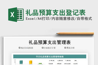 2021年禮品預算支出登記表