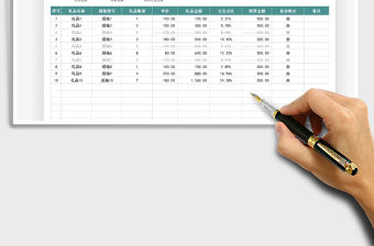 2021年礼品预算支出登记表