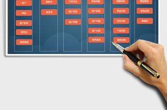 2021年商業(yè)進(jìn)銷存管理系統(tǒng)