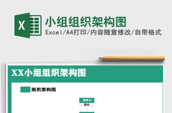2021年小組組織架構(gòu)圖