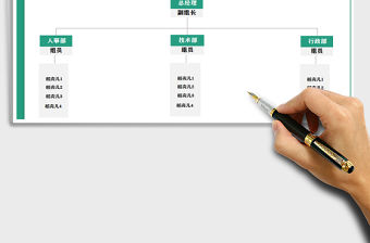 2021年小組組織架構(gòu)圖