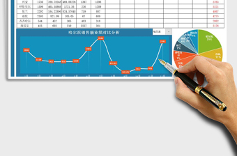 2021年销售业绩月报表对比图表