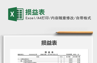 2021年損益表