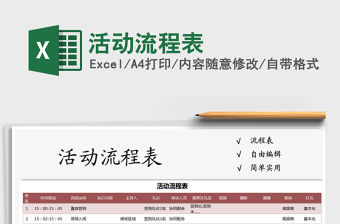 2021年活動流程表