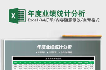 2021年年度業績統計分析