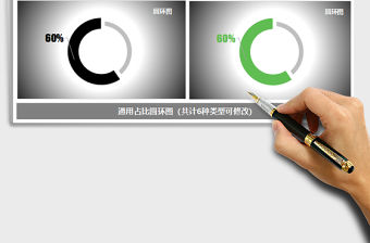 2021年通用占比圓環圖