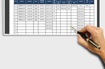 2021年應收賬款明細表自動統(tǒng)計自動圖表