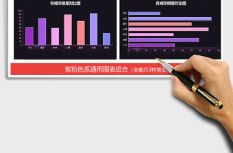 2021年紫粉色系通用圖表組合 餅圖柱形圖條形圖