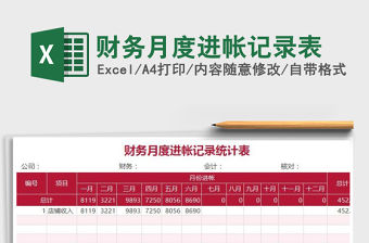 2021年財(cái)務(wù)月度進(jìn)帳記錄表
