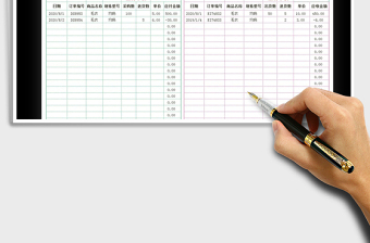 2021年每月采購(gòu)銷(xiāo)售報(bào)表