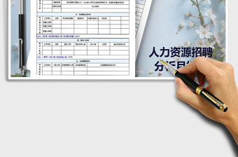 2021年公司招聘分析月報表免費下載