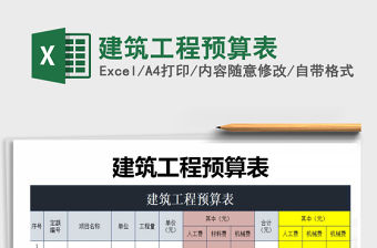 2021年建筑工程預算表