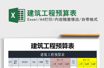 2021年建筑工程預(yù)算表