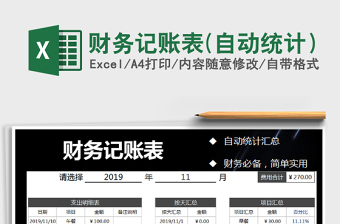 2021年財務記賬表(自動統(tǒng)計）免費下載