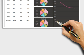 2021年产品销售统计表-饼状图