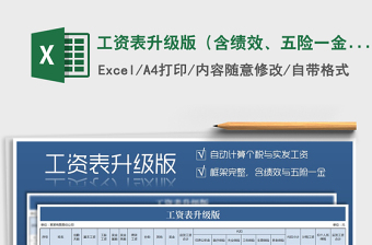 2021年工資表升級版（含績效、五險(xiǎn)一金、自動扣稅）