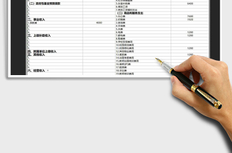 2021年財(cái)務(wù)收支預(yù)算表-自動(dòng)計(jì)算