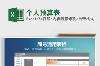 2021年個人預算表