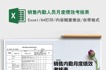 2021年銷售內(nèi)勤人員月度績效考核表