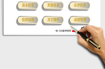 2021年班級綜合管理系統