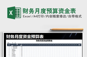 2021年財務月度預算資金表