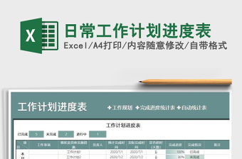 2021年日常工作計劃進度表