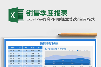2021年銷售季度報表