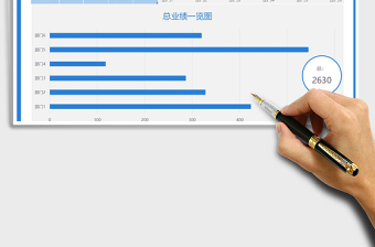 2021年销售季度报表