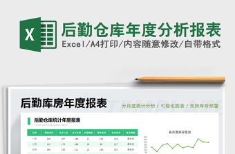 2021年后勤倉(cāng)庫(kù)年度分析報(bào)表
