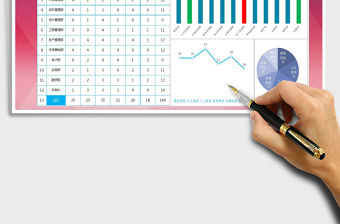 2021年各部門員工離職原因分析表