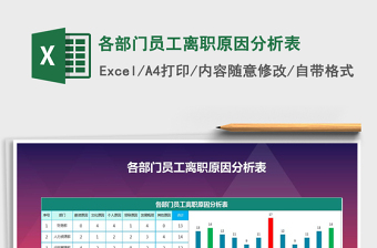 各部门员工人数条形图excel模板