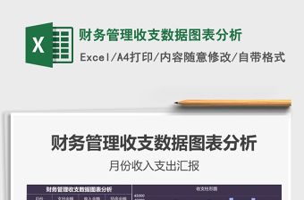 2021年財務(wù)管理收支數(shù)據(jù)圖表分析