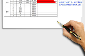 2021年復習計劃監視表
