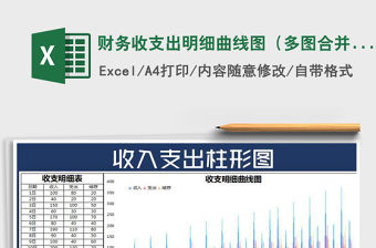 2021年財務收支出明細曲線圖（多圖合并顯示）