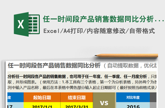 2021年任一時間段產(chǎn)品銷售數(shù)據(jù)同比分析（優(yōu)化版，一表多用）