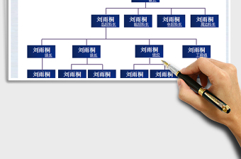 2021年組織架構(gòu)圖-制程架構(gòu)