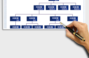 2021年组织架构图-制程架构