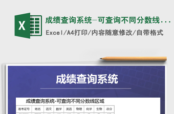 2021年成績查詢系統(tǒng)-可查詢不同分?jǐn)?shù)線區(qū)域