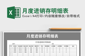 2021年月度進銷存明細表
