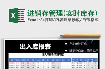 2021年進銷存管理(實時庫存)