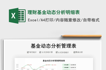 2021年理財基金動態(tài)分析明細(xì)表