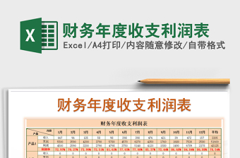 2021年財(cái)務(wù)年度收支利潤表