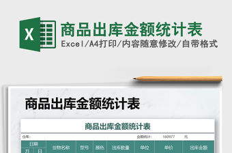 2021年商品出庫金額統計表