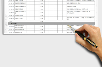 2021年家庭工程装饰预算表