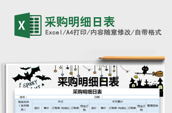 2021年采購明細日表