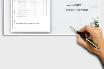 2021年培訓(xùn)課程質(zhì)量評估表