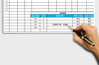 2021年倉庫盤點(diǎn)表