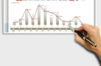 2021年銷售數據統計表